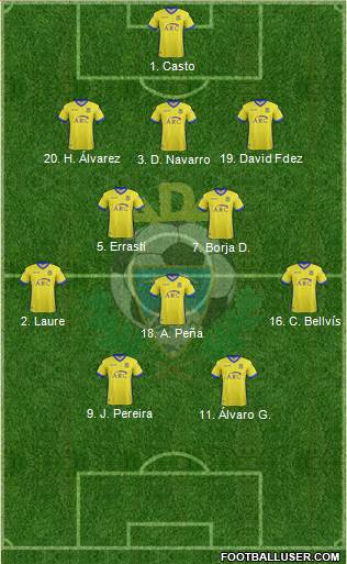 A.D. Alcorcón Formation 2017