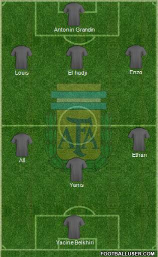 Argentina Formation 2017