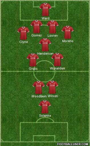 Liverpool Formation 2017