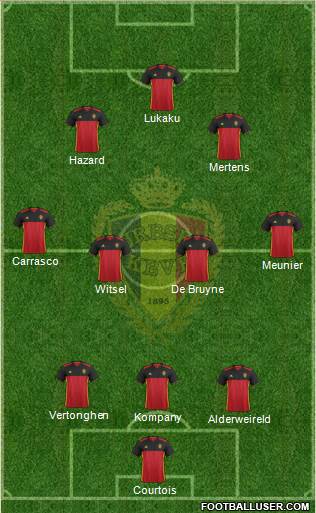 Belgium Formation 2017