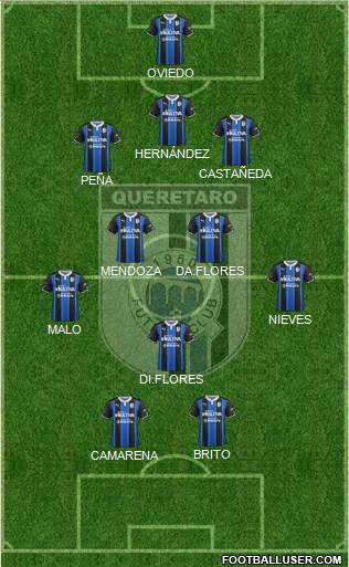 Club de Fútbol Gallos Blancos Formation 2017
