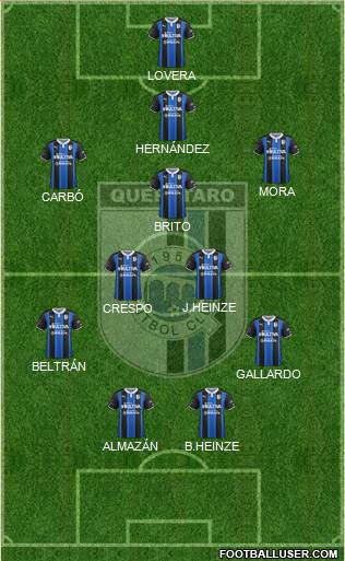 Club de Fútbol Gallos Blancos Formation 2017