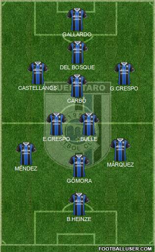 Club de Fútbol Gallos Blancos Formation 2017