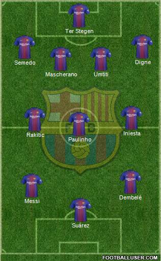 F.C. Barcelona Formation 2017