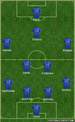 Chelsea Formation 2017