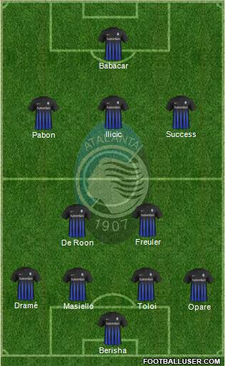Atalanta Formation 2017