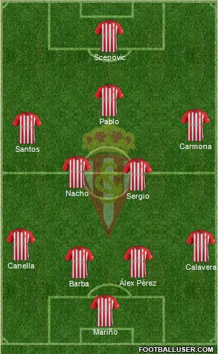 Real Sporting S.A.D. Formation 2017