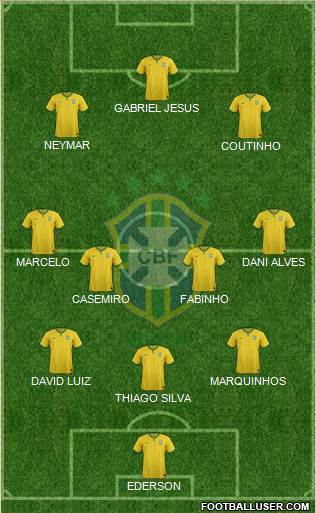 Brazil Formation 2017