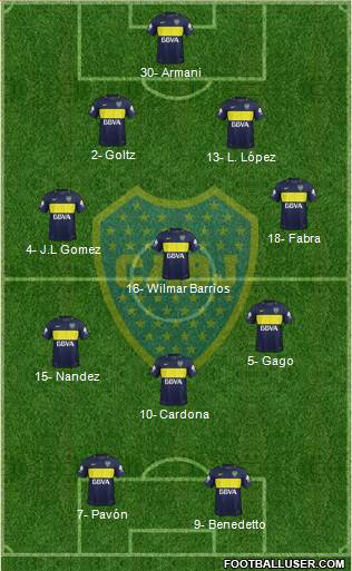 Boca Juniors Formation 2017