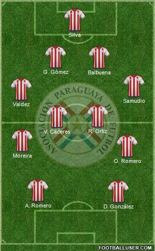 Paraguay Formation 2017