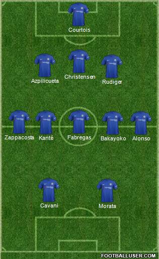 Chelsea Formation 2017