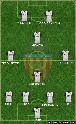 Valencia C.F., S.A.D. Formation 2017