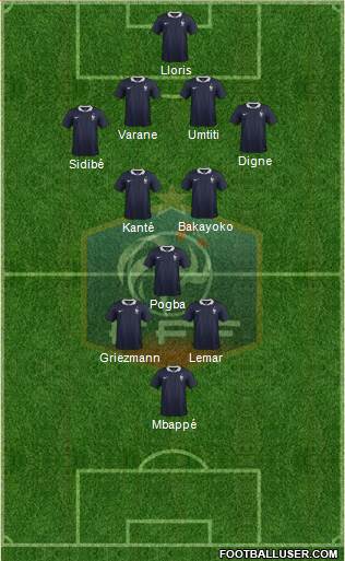 France Formation 2017