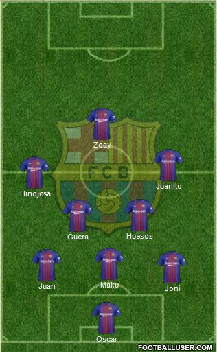 F.C. Barcelona Formation 2017