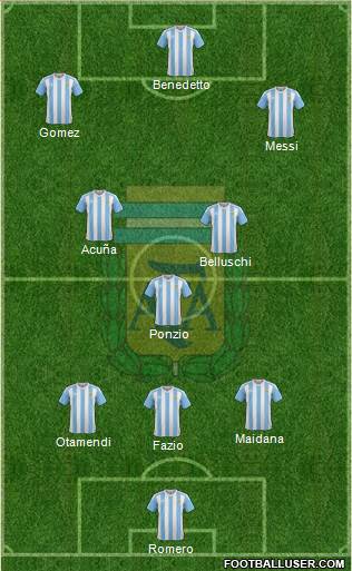Argentina Formation 2017