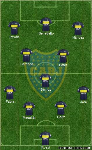 Boca Juniors Formation 2017