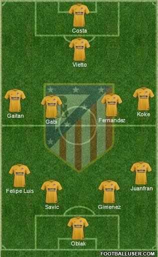 C. Atlético Madrid S.A.D. Formation 2017