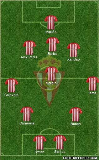 Real Sporting S.A.D. Formation 2017