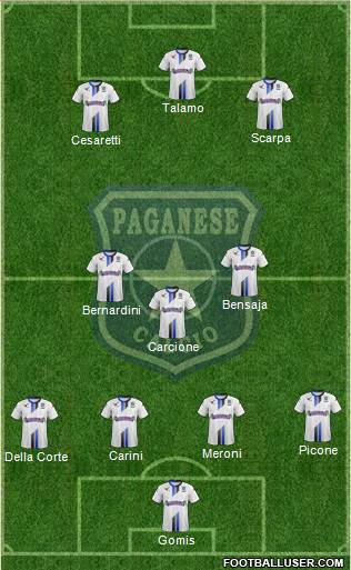 Paganese Formation 2017