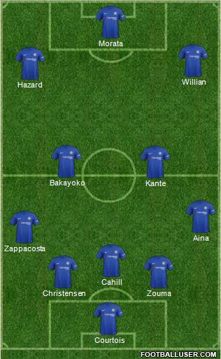 Chelsea Formation 2017