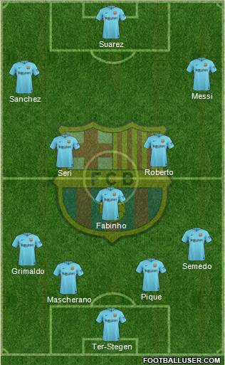 F.C. Barcelona Formation 2017