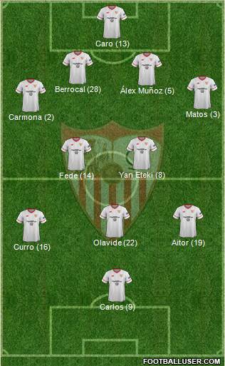 Sevilla F.C., S.A.D. Formation 2017