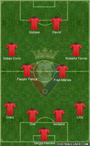 C. At. Osasuna Formation 2017