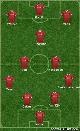 Liverpool Formation 2017