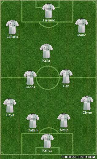 Liverpool Formation 2017