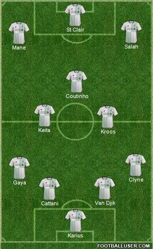 Liverpool Formation 2017