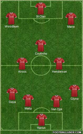 Liverpool Formation 2017