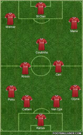 Liverpool Formation 2017