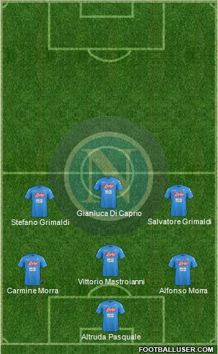 Napoli Formation 2017