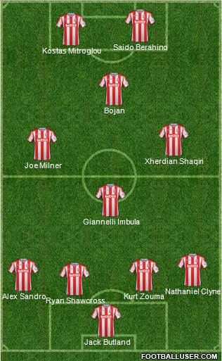 Stoke City Formation 2017