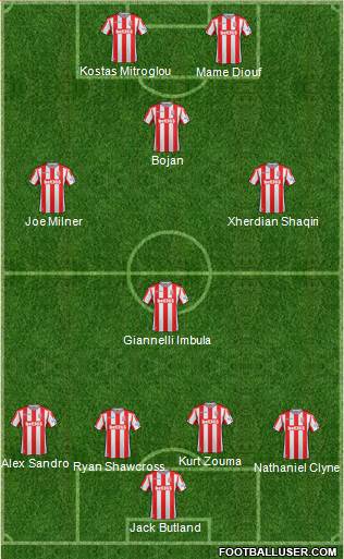 Stoke City Formation 2017