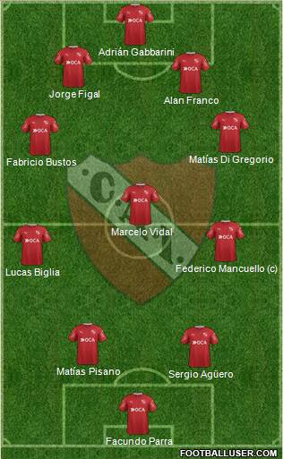 Independiente Formation 2017