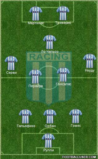 Racing Club Formation 2017