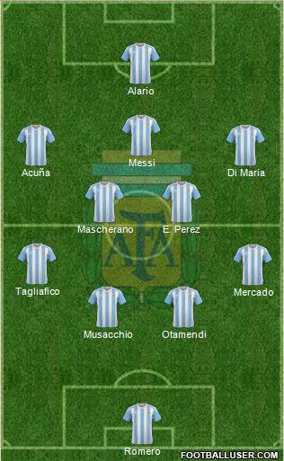 Argentina Formation 2017