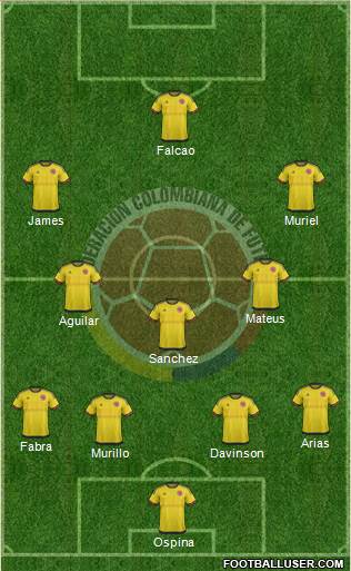 Colombia Formation 2017