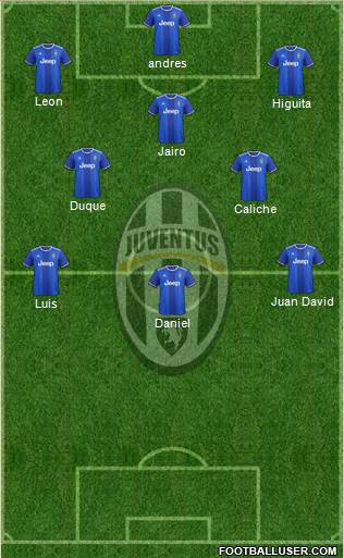 Juventus Formation 2017