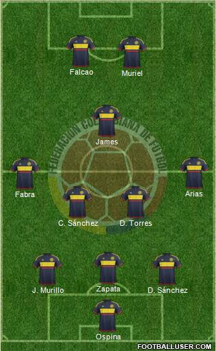 Colombia Formation 2017