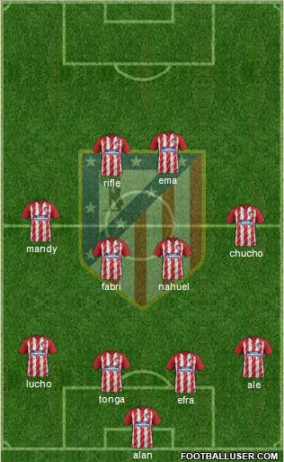 Atlético Madrid B Formation 2017