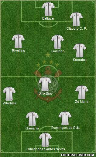 SC Corinthians Paulista Formation 2017