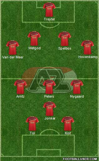 AZ Alkmaar Formation 2017