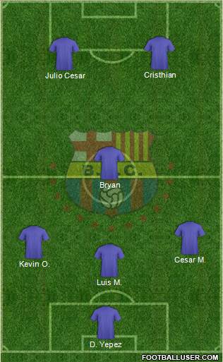 Barcelona SC Formation 2017