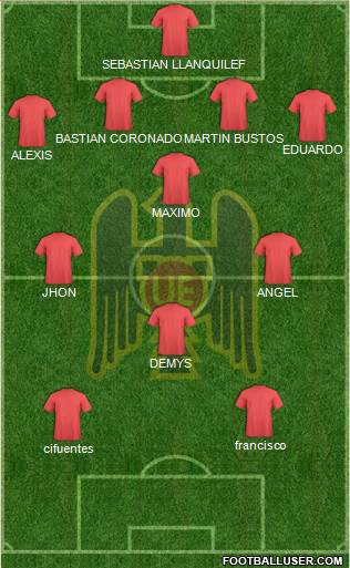 CD Unión Española S.A.D.P. Formation 2017