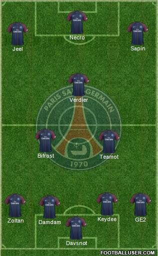Paris Saint-Germain Formation 2017