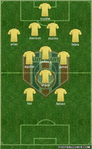 AD Unión Magdalena Formation 2017