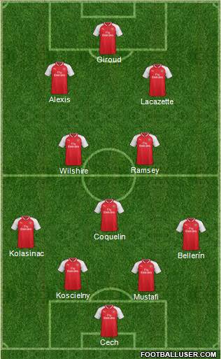 Arsenal Formation 2017