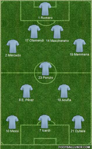 Fifa Team Formation 2017